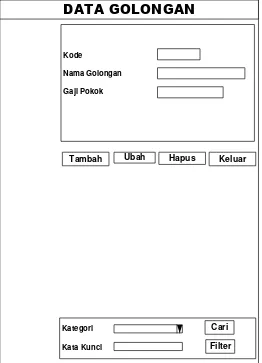 Gambar 4.12   Form Golongan 