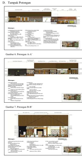 Gambar 6. Potongan A-A’ 