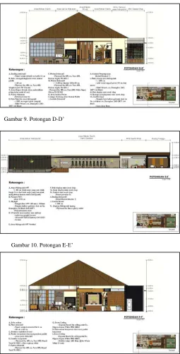 Gambar 10. Potongan E-E’ 