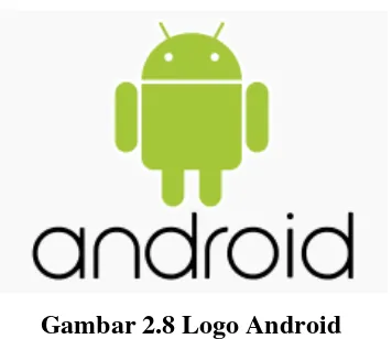 Gambar 2.8 Logo Android 