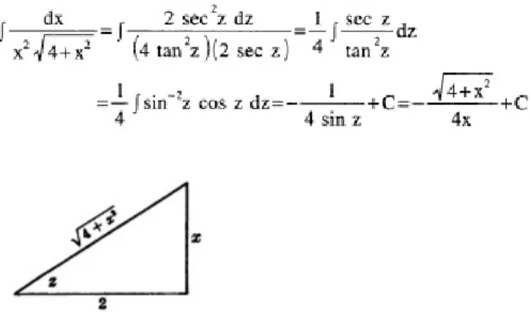 Figure	6-1 Integration	by	Partial	Fractions A	polynomial	in	x	as	a	function	of	the	form , where	the	a's	are	constants,	 ,	and	n,	called	the	degree	of	the polynomial,	is	a	nonnegative	integer