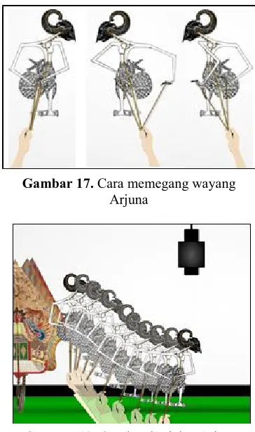 Gambar 18. Gerakan berjalan Arjuna 