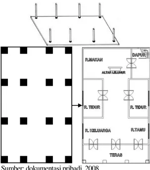 Gambar 5. (a) bentuk atap ekor walet di Tiongkok Selatan, (b) atap rumah tinggal tipe tradisional 3 pintu di kota  Probolinggo 