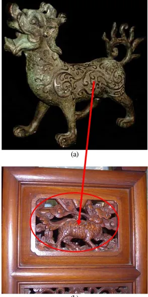 Gambar 12. Simbol kilin pada meja altar leluhur 