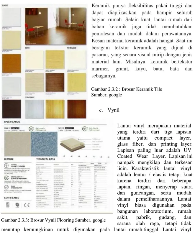 Gambar 2.3.3: Brosur Vynil Flooring Sumber, google b.  Keramik 
