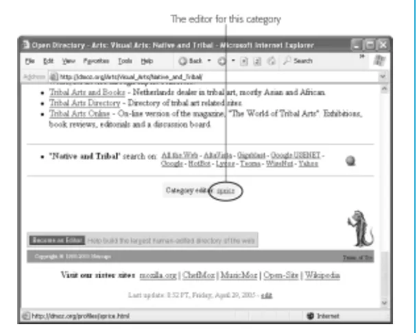 Figure 1-6: Click the editor’s name (“sprice”) to find out who he is, what 