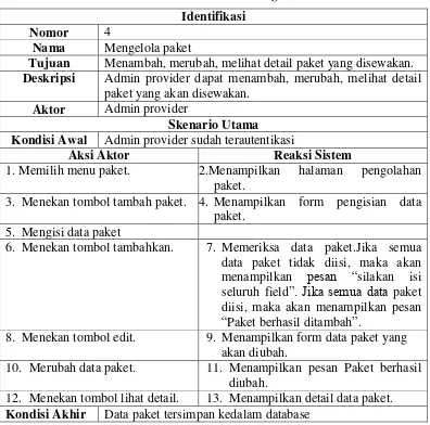 Tabel 3.21 Use Case Skenario Mengelola Paket 