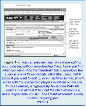 Figure 1-7: You can preview Flash Kit’s loops right in