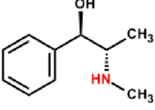 Gambar 5. Struktur alkaloid     Gambar 6. Struktur terpenoid Saponin adalah senyawa metabolit 