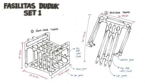 Gambar. 7.  Sketsa PVC Chair & Short Stool