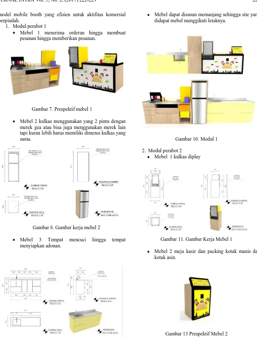 Gambar 13 Prespektif Mebel 2  