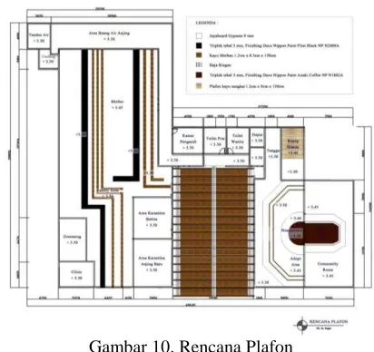 Gambar 9. Rencana Lantai 