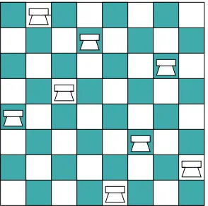 Figure 7: Placing 8 non-attacking rooks on a chessboard