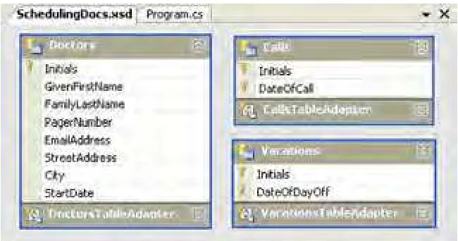 Figure 5-1. Tables in the SchedulingDocs typed DataSet