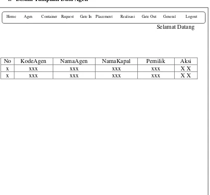 Gambar 4.9 Desain Tampilan Data agen 