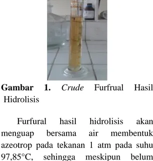 Grafik  1. Pengaruh Temperatur Hidrolisis terhadap Konsentrasi Furfural