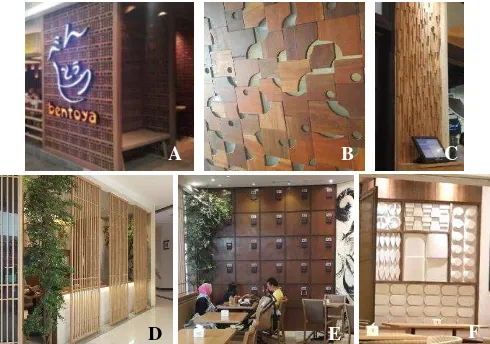 Gambar 1. Ornamen khas Jepang pada Restoran Bentoya Supermall (A), Lenmarc (B), Ciputra World (C), Grand City (D&E), Galaxy Mall (F) 
