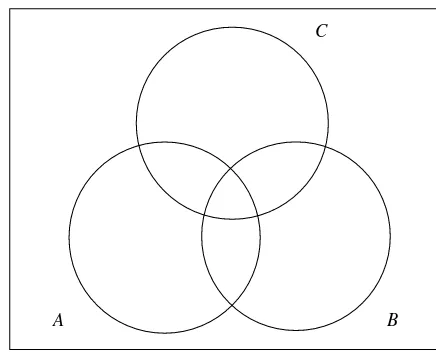 Figure 2.3.2