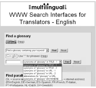 Figure 1-14. WWW Search Interfaces for Translators glossary tool 