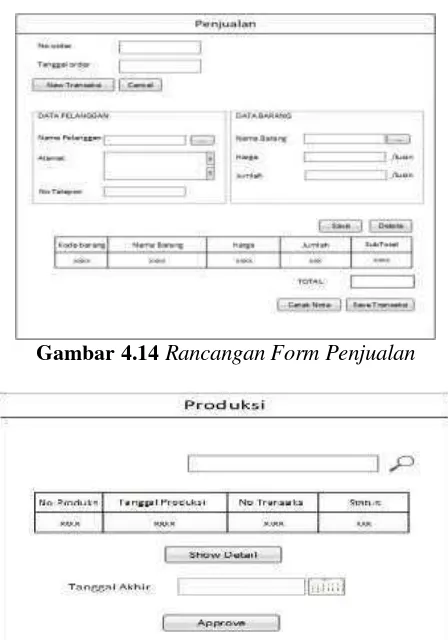 Gambar 4.14 Rancangan Form Penjualan 