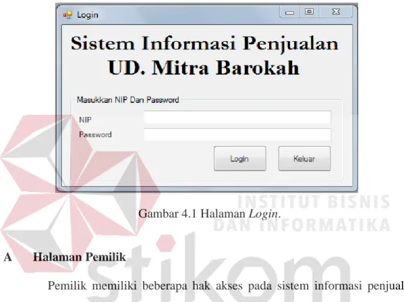 Gambar 4.1 Halaman Login. 