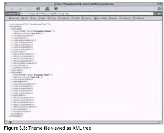 Figure 3.3: Theme file viewed as XML tree
