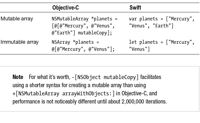 Table 3-3. Creating arrays in Objective-C and Swift
