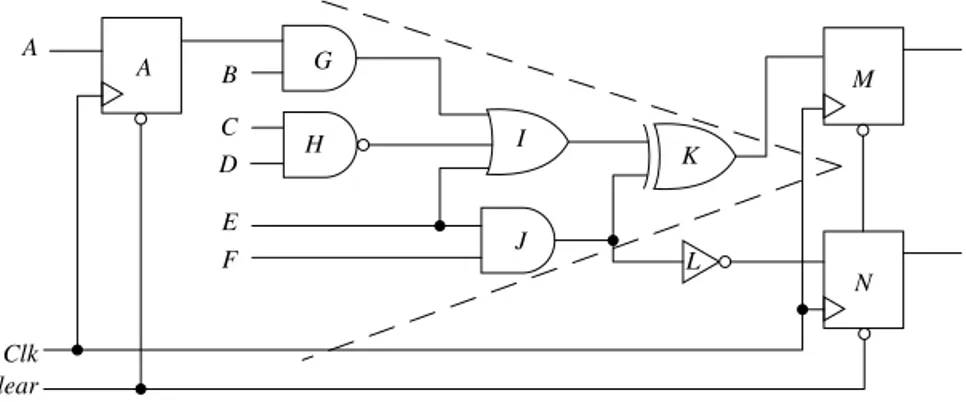 Figure 2.9 Circuit for simulation example.