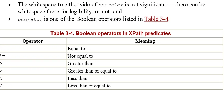 Table 3-4. Boolean operators in XPath predicates  