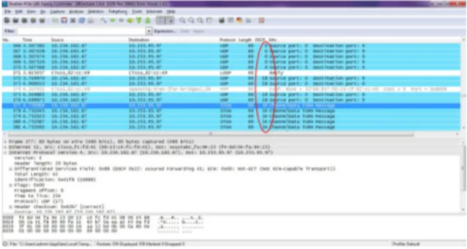 Gambar 4.2 Hasil Proses Packet Capture Melalui  PC-Monitoring Dengan Aplikasi Wireshark 