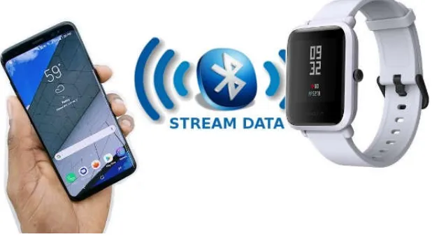 Gambar 1. Piranti smartwatch tersambung dengan smartphone melalui koneksi bluetooth  