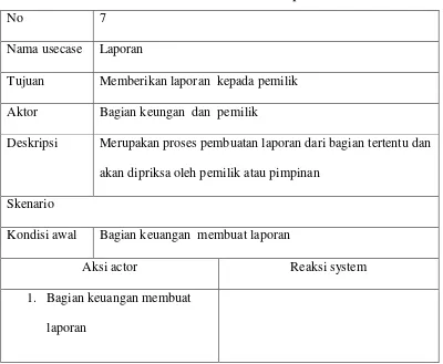 Tabel 4.9 Skenario Use Case Laporan 