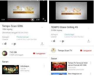 Gambar I.1.2. Tampilan judul Iklan “Tempo Scan 60th “ di youtube. 