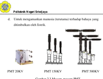 Gambar 2.3 Macam-macam PMT 