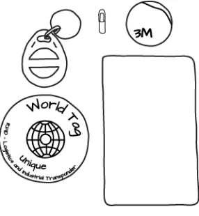 Figure 1-2. Various RFID tags