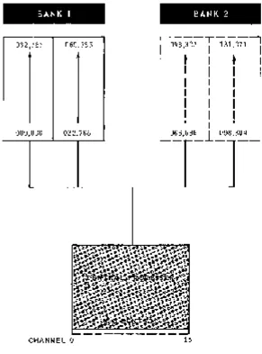 Figure 2-5. Unit Processor System with Noninterleaved Storage 