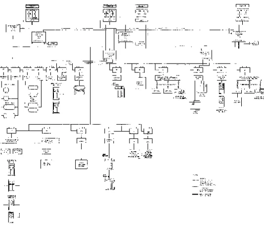 Figure 2-7. Multi-Processor System 