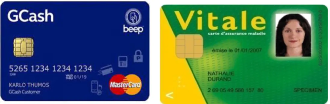 Gambar  1.3  dan  1.4  :  Kartu  SmartCard  berbasis  kartu  tunai  elektrik  dan  kartu  kesehatan Prancis