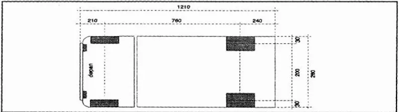 Gambar 2.2 Dimensi kendaraan sedang