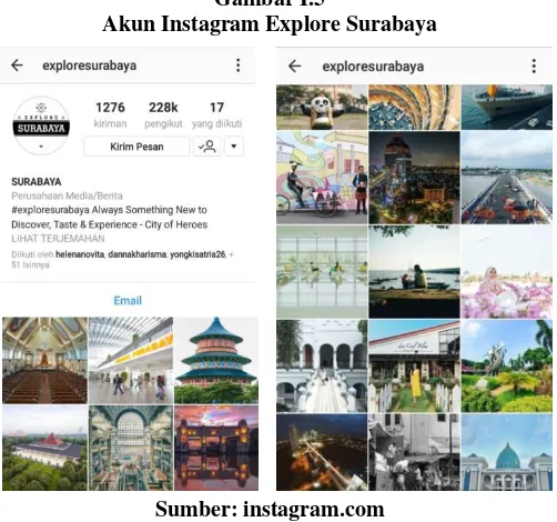 Gambar I.5 Akun Instagram Explore Surabaya 