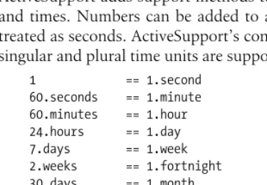 Table 2-2. Time formats