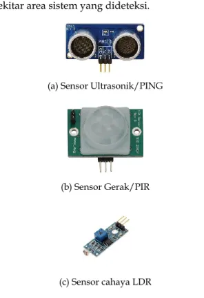 Gambar 1. Bentuk dan Wujud Multi Sensor 