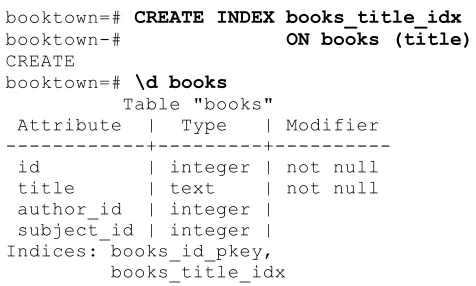 table to be indexed, and column is the name of a specific column to be indexed. Optionally,