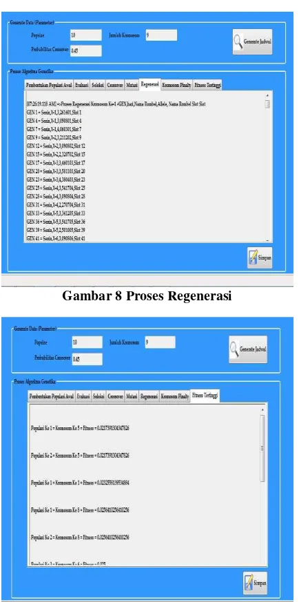 Gambar 8 Proses Regenerasi 