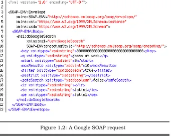 Figure 1.2: A Google SOAP request