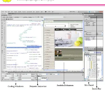 Gambar 2.5. Tampilan Ruang Kerja Adobe Dreamweaver CS6 