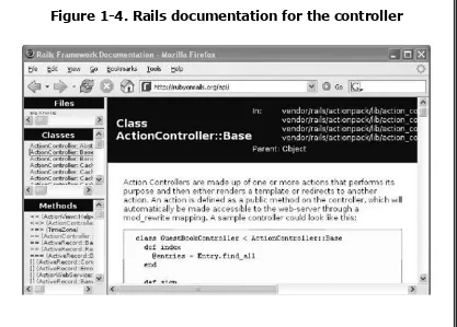 Figure 1-4. Rails documentation for the controller