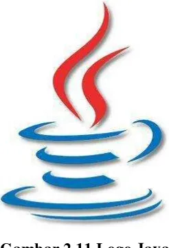 Gambar 2.11 Logo Java 