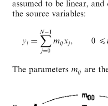 FIG. 1.1