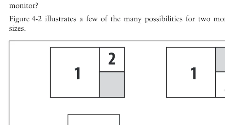 Figure 4-2 illustrates a few of the many possibilities for two monitors of differentsizes.